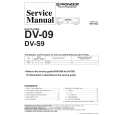 PIONEER DV-09/KU/CA Service Manual