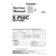 PIONEER XRP1500C Service Manual