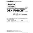PIONEER DEH-P9880BTBR Service Manual