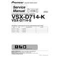 PIONEER VSX-D714-S/SFXJ Service Manual