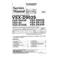 PIONEER VSX-D603S Service Manual