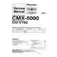 PIONEER CMX-5000 Service Manual