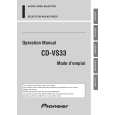 PIONEER CD-VS33/E Owners Manual