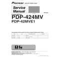 PIONEER PDP424MVE1 Service Manual