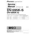 PIONEER DV-595K-S/RTXZT Service Manual