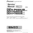 PIONEER DEH-P7950UB/XN/ES Service Manual