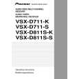 PIONEER VSXD711S Owners Manual