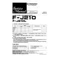 PIONEER F-J210L Service Manual