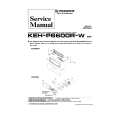PIONEER KEHP6600RW EW Service Manual