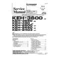 PIONEER KEH3600 Service Manual
