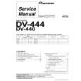 PIONEER DV-444/KCXQ Service Manual