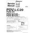 PIONEER PDV-20/ZU/CA Service Manual
