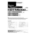 PIONEER KEHM6200 Service Manual