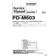 PIONEER PDM603 Service Manual