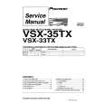 PIONEER VSX33TX Service Manual