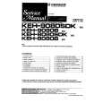 PIONEER KEH9080SDK/B Service Manual
