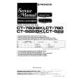 PIONEER CT-S22 Service Manual
