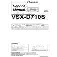 PIONEER VSX-D710S/MYXJIEW Service Manual
