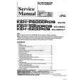PIONEER KEH5200RDS Service Manual