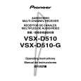 PIONEER VSX-D510/SDPWXJI Owners Manual