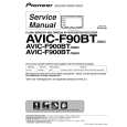 PIONEER AVIC-F900BT/XS/UC Service Manual