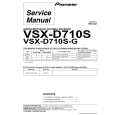 PIONEER VSX-D710S-G Service Manual