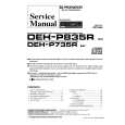 PIONEER DEH835R/EW Service Manual