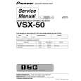 PIONEER VSX50 Service Manual