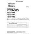 PIONEER PCD-006 Service Manual