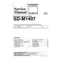 PIONEER SDM1407 Service Manual