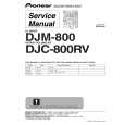 PIONEER DJM-800/TLXJ Service Manual