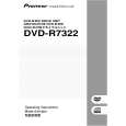 PIONEER DVD-R7322/ZUCKFP Owners Manual