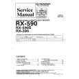 PIONEER RX-590 Service Manual