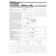 PIONEER TS-W1207D4/XCN/ID Owners Manual