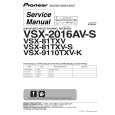PIONEER VSX-2016AV-G/SAXJ5 Service Manual
