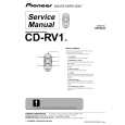 PIONEER CD-RV1/E5 Service Manual