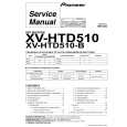 PIONEER XV-HTD510/KCXJ Service Manual