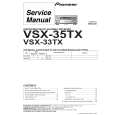 PIONEER VSX-35TX/KUXJI/CA Service Manual