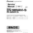 PIONEER DV-989AVI-S/YXJRE Service Manual