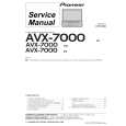 PIONEER AVX7000 Service Manual