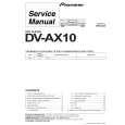PIONEER DV-AX10 Service Manual