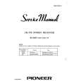 PIONEER SX-828FVZW Service Manual