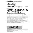 PIONEER DVR-540HX-S/YXKSN5 Service Manual