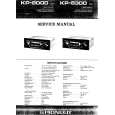 PIONEER KP8300 Service Manual