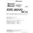 PIONEER AVIC-8DVD/EW Service Manual